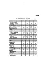 Diplomdarbs 'SIA "X" debitoru parādu uzskaite, kontrole un analīze', 61.