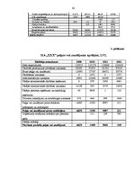 Diplomdarbs 'SIA "X" debitoru parādu uzskaite, kontrole un analīze', 62.