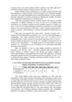 Diplomdarbs 'Narkotisko vielu lietošana Latvijā pusaudžu vidū', 34.