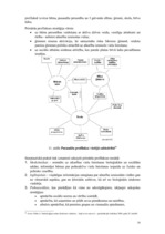 Diplomdarbs 'Narkotisko vielu lietošana Latvijā pusaudžu vidū', 38.