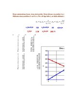 Paraugs 'Mehānika, pirmā daļa', 1.