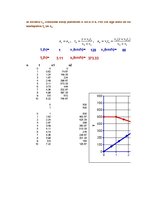 Paraugs 'Mehānika, pirmā daļa', 3.