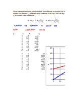 Paraugs 'Mehānika, pirmā daļa', 5.