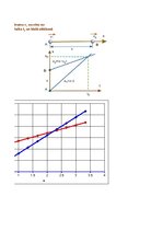 Paraugs 'Mehānika, pirmā daļa', 6.