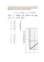 Paraugs 'Mehānika, pirmā daļa', 7.