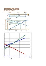 Paraugs 'Mehānika, pirmā daļa', 13.