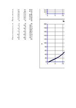 Paraugs 'Mehānika, pirmā daļa', 22.