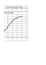 Paraugs 'Mehānika, pirmā daļa', 24.