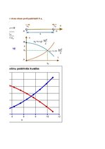Paraugs 'Mehānika, pirmā daļa', 26.