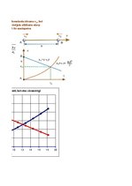 Paraugs 'Mehānika, pirmā daļa', 28.