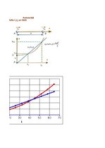 Paraugs 'Mehānika, pirmā daļa', 30.