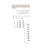 Paraugs 'Mehānika, pirmā daļa', 31.