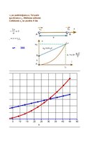 Paraugs 'Mehānika, pirmā daļa', 32.