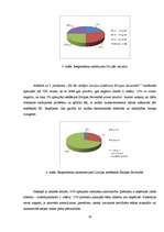 Referāts 'Ģibuļu pagasta zemnieku saimniecību attīstība pēc iestāšanās Eiropas Savienībā', 18.