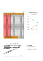 Paraugs 'Termoelektriskie signālpārveidotāji', 9.