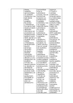 Konspekts 'Mārketinga koncepcijas', 4.