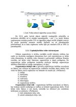 Referāts 'Uzņēmuma "Very Berry" konkurētspējas paaugstināšanas projekts', 8.