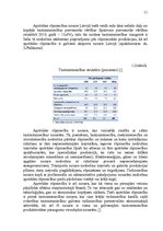 Referāts 'Uzņēmuma "Very Berry" konkurētspējas paaugstināšanas projekts', 11.