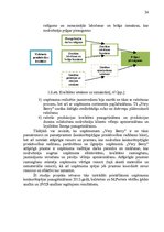 Referāts 'Uzņēmuma "Very Berry" konkurētspējas paaugstināšanas projekts', 24.
