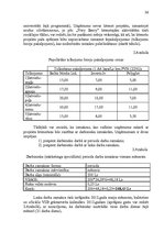 Referāts 'Uzņēmuma "Very Berry" konkurētspējas paaugstināšanas projekts', 36.