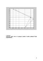 Konspekts 'Elektrotehnikas teorētiskie pamati', 20.