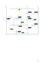 Konspekts 'Elektrotehnikas teorētiskie pamati', 21.