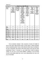 Referāts 'Ar adopciju saistītās problēmas Latvijas Republikā', 17.