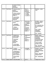 Diplomdarbs 'Raidījumu "Panorāma" un "Ziņas" dienaskārtības analīze: 2012.gada aprīlis', 37.