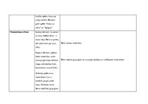 Prakses atskaite 'Kvalifikācijas prakse pirmsskolas izglītības iestādē', 12.