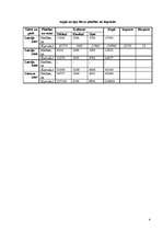 Referāts 'Dārzkopība', 4.