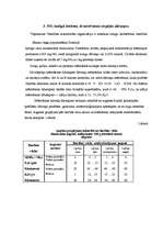 Referāts 'Dārzkopība', 12.