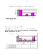 Referāts 'Studiju kurss "Vadības socioloģija"', 13.