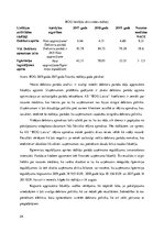 Prakses atskaite 'Prakses pārskats un finanšu analīze par auditorkompāniju', 24.