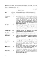 Prakses atskaite 'Prakses pārskats un finanšu analīze par auditorkompāniju', 26.