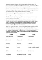 Konspekts 'Взаимоотношения между христианами, мусульманами и евреями', 6.