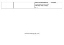 Konspekts 'Dabaszinības konspekts 4 stundām', 6.