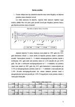 Referāts 'Sakarība starp valsts obligāciju un depozīta procentu likmēm', 9.