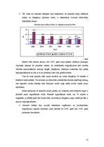 Referāts 'Sakarība starp valsts obligāciju un depozīta procentu likmēm', 14.