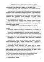 Referāts 'Теории международной торговли', 14.