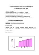 Prakses atskaite 'SIA "Gold"', 1.