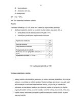 Prakses atskaite 'SIA "Gold"', 16.