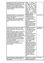 Konspekts 'Integrēta nodarbība dabaszinībās 1.klasei "Upe"', 3.