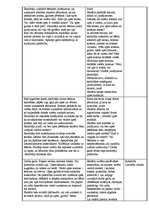Konspekts 'Integrēta nodarbība dabaszinībās 1.klasei "Upe"', 4.
