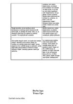 Konspekts 'Integrēta nodarbība dabaszinībās 1.klasei "Upe"', 5.