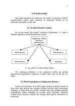 Konspekts 'Ieskaites darbs mācību priekšmetā "Darba vadīšana"', 8.