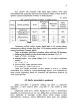 Konspekts 'Ieskaites darbs mācību priekšmetā "Darba vadīšana"', 9.