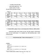 Referāts 'Investīciju projekta novērtēšana', 5.