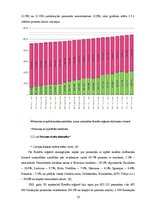 Referāts 'Kredīti un kredītu loma tirgus ekonomikā', 12.