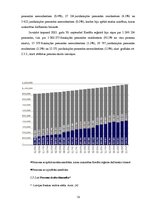 Referāts 'Kredīti un kredītu loma tirgus ekonomikā', 13.