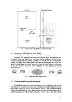 Referāts 'Galvenās globālo tīklu tehnoloģijas un to salīdzinājums', 5.